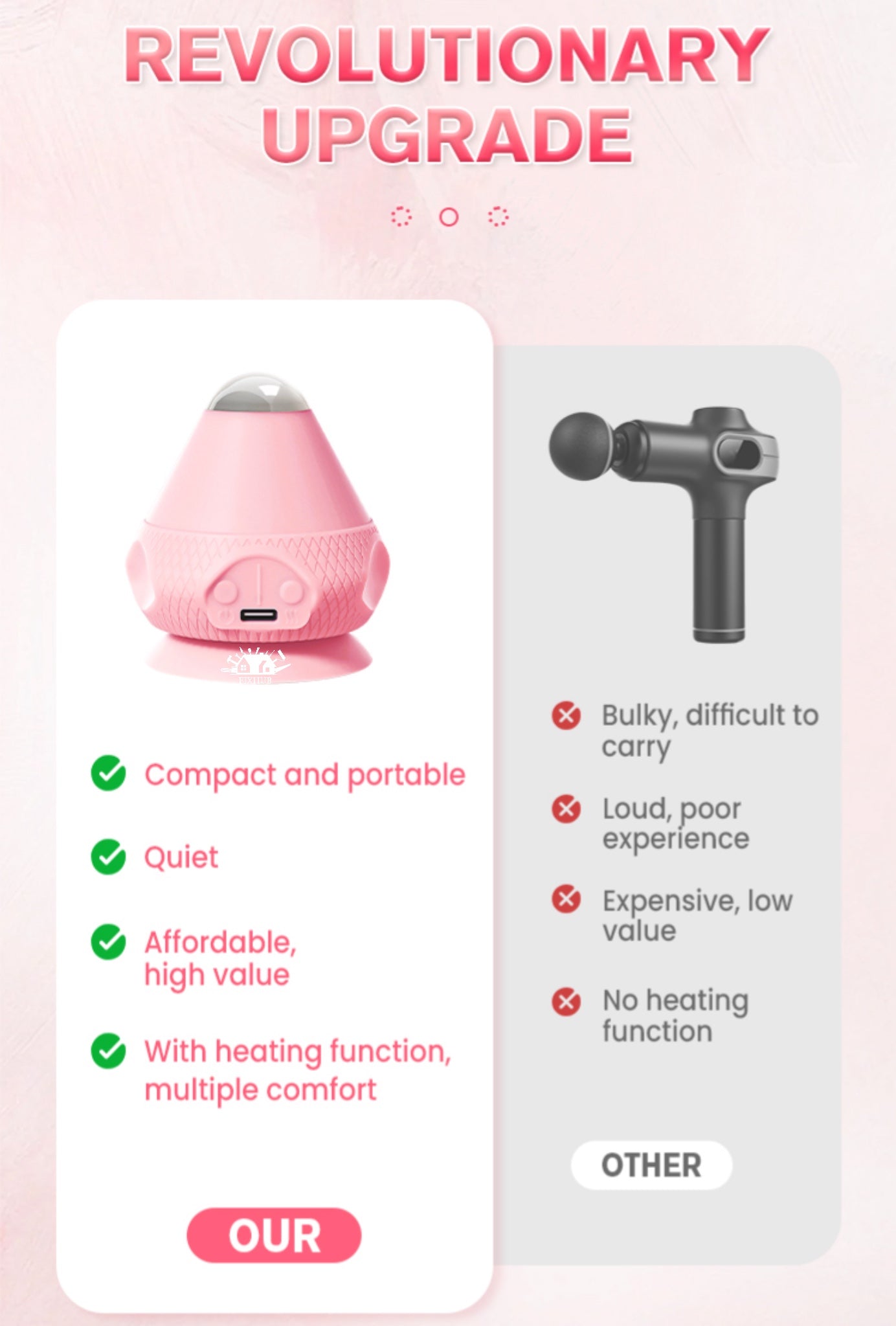 FIXHUB™ PulseFit Mini