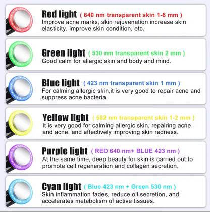 FIXHUB™ LumiSculpt 6-in-1