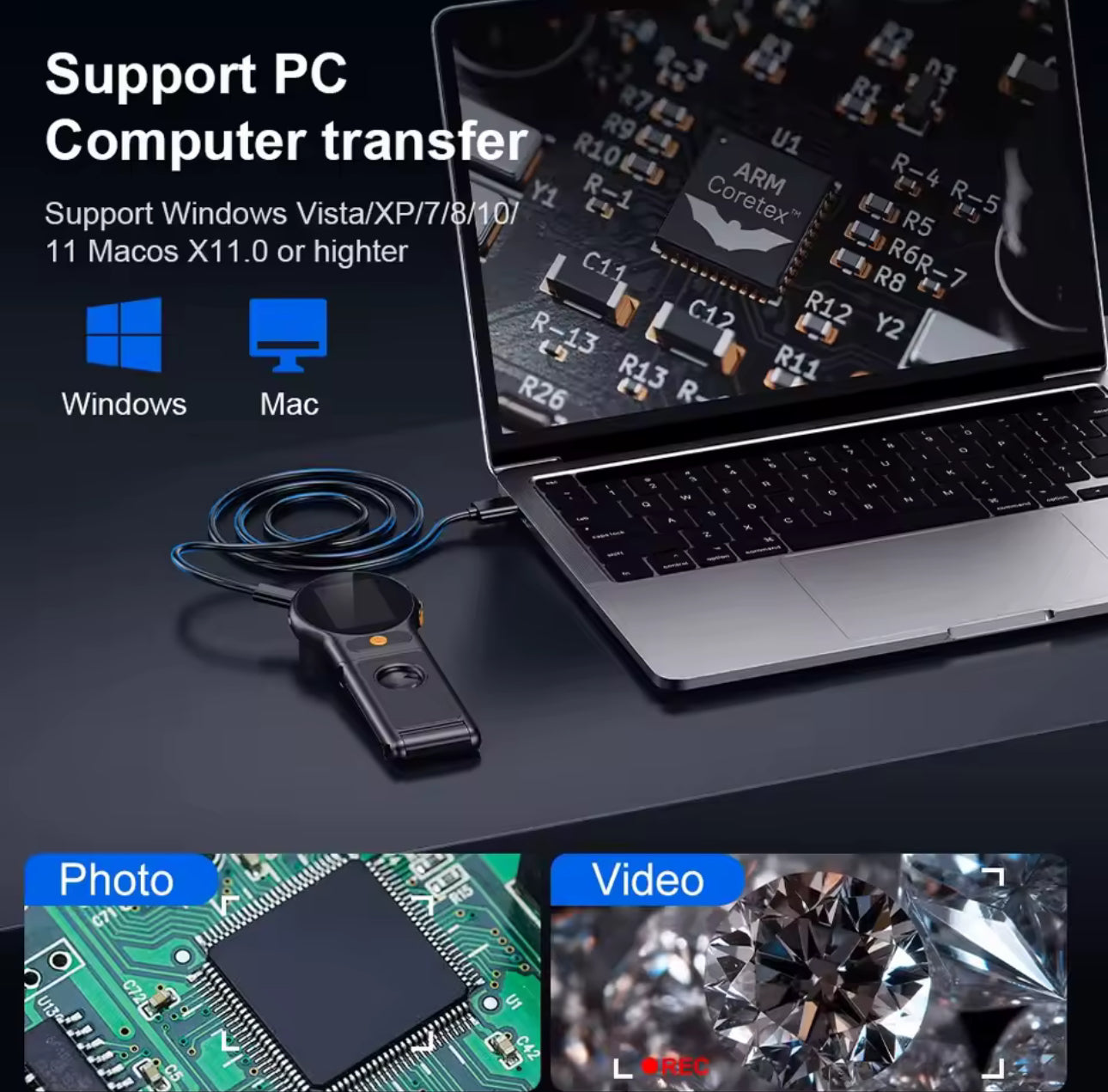 Pixoscope Nova Fixhub™
