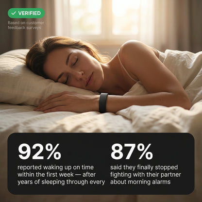 Wakeora Band™  – A wake-up signal your sleeping brain cannot ignore