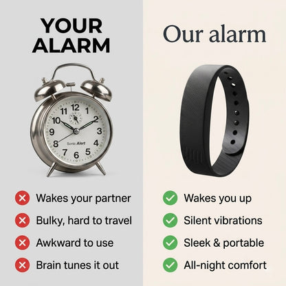 Wakeora Band™  – A wake-up signal your sleeping brain cannot ignore