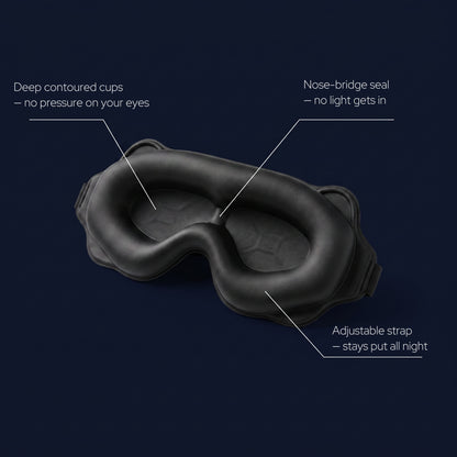 Snoozmask™ — ADHD Sensory Sleep Mask